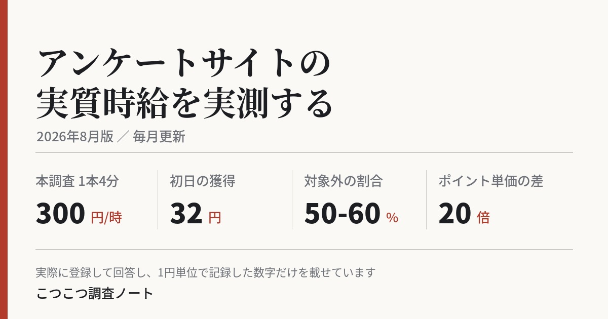 アンケートサイトの実質時給を実測する 2026年8月版 主要な実測値